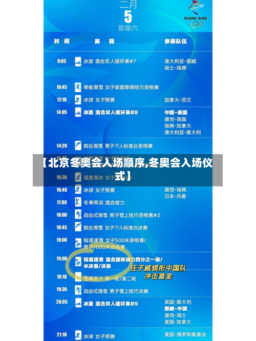 【北京冬奥会入场顺序,冬奥会入场仪式】-第3张图片
