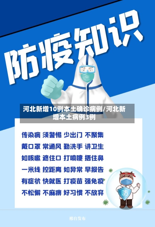 河北新增10例本土确诊病例/河北新增本土病例3例