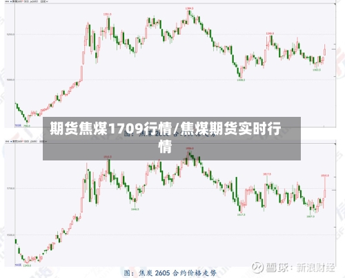 期货焦煤1709行情/焦煤期货实时行情-第2张图片