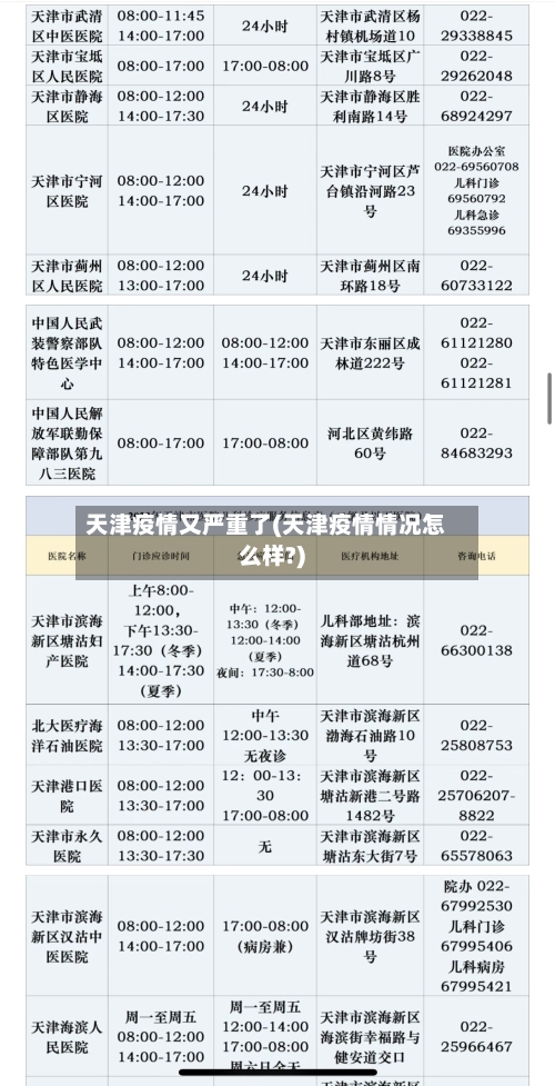 天津疫情又严重了(天津疫情情况怎么样?)