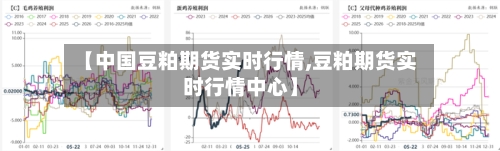【中国豆粕期货实时行情,豆粕期货实时行情中心】-第2张图片