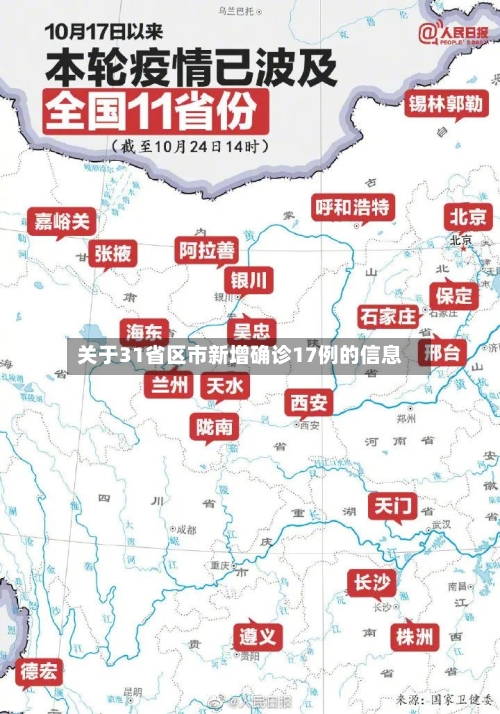 关于31省区市新增确诊17例的信息