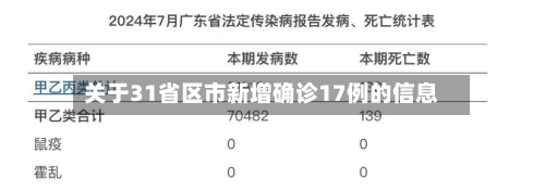 关于31省区市新增确诊17例的信息-第2张图片