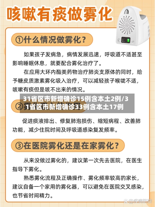 31省区市新增确诊15例含本土2例/31省区市新增确诊33例含本土17例