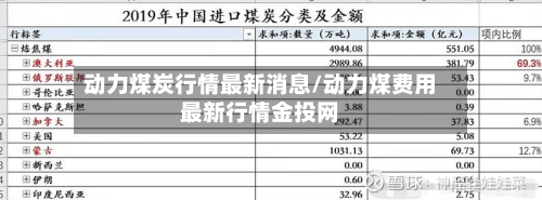 动力煤炭行情最新消息/动力煤费用最新行情金投网