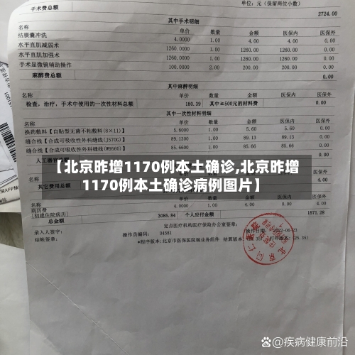 【北京昨增1170例本土确诊,北京昨增1170例本土确诊病例图片】