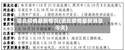 渝北疫情最新情况(渝北疫情最新消息今天)-第2张图片