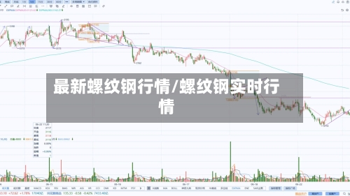 最新螺纹钢行情/螺纹钢实时行情