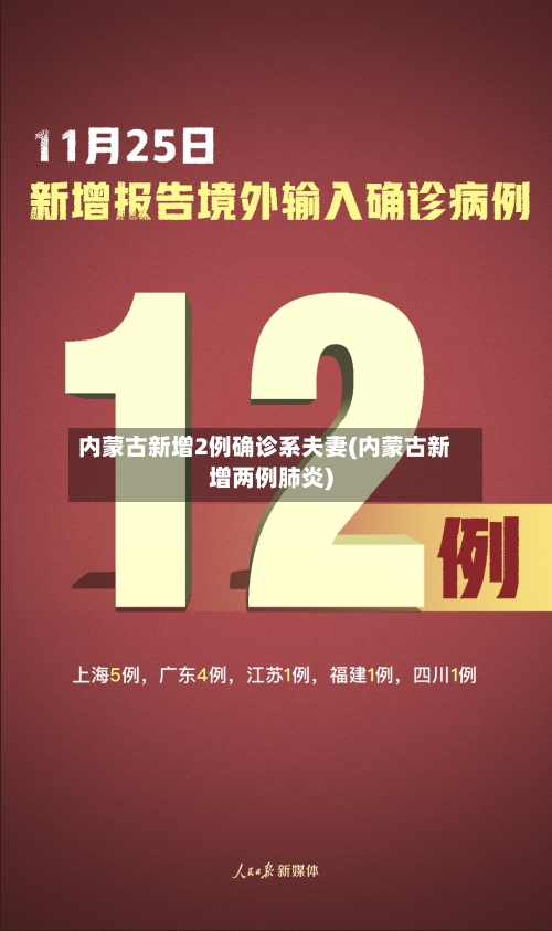 内蒙古新增2例确诊系夫妻(内蒙古新增两例肺炎)-第2张图片