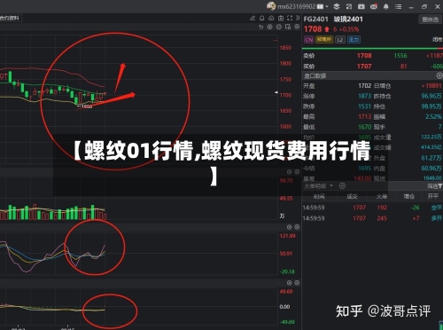 【螺纹01行情,螺纹现货费用行情】