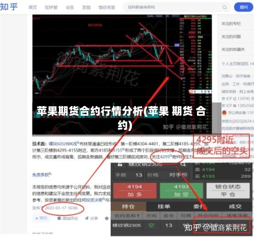 苹果期货合约行情分析(苹果 期货 合约)