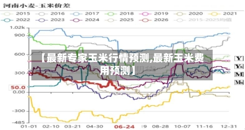 【最新专家玉米行情预测,最新玉米费用预测】-第2张图片