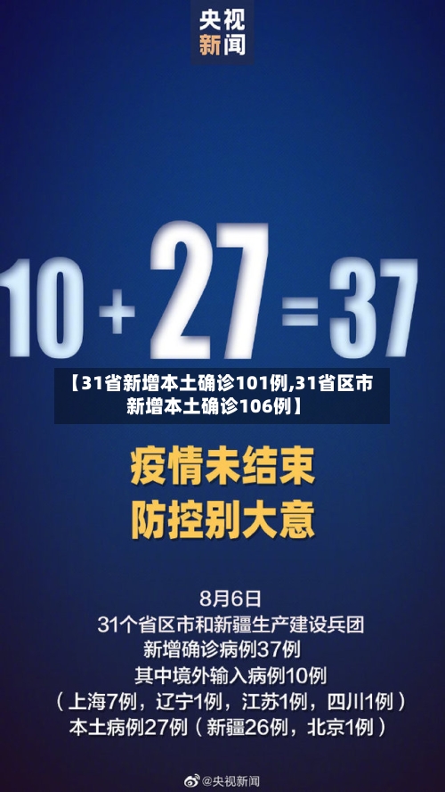 【31省新增本土确诊101例,31省区市新增本土确诊106例】