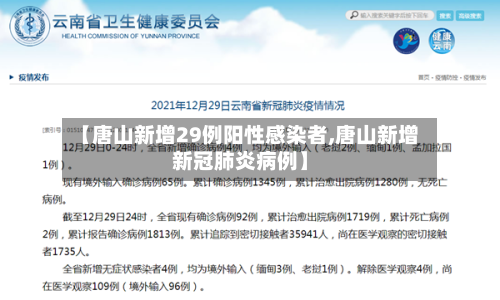 【唐山新增29例阳性感染者,唐山新增新冠肺炎病例】-第2张图片