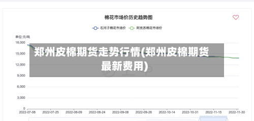 郑州皮棉期货走势行情(郑州皮棉期货最新费用)-第2张图片