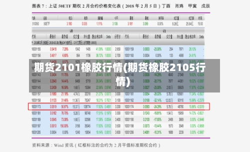 期货2101橡胶行情(期货橡胶2105行情)