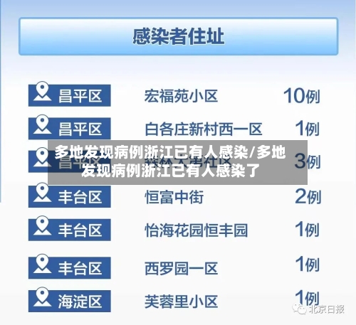 多地发现病例浙江已有人感染/多地发现病例浙江已有人感染了-第3张图片