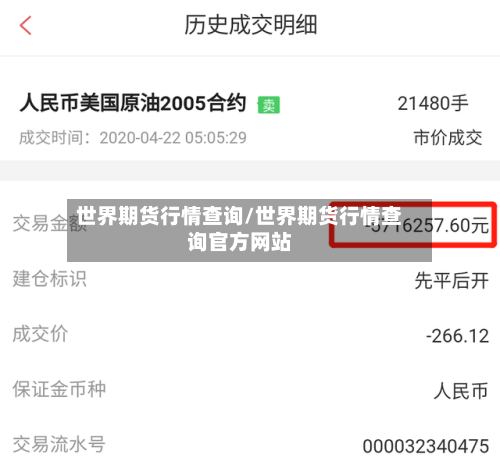 世界期货行情查询/世界期货行情查询官方网站
