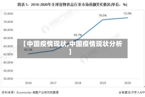 【中国疫情现状,中国疫情现状分析】-第2张图片