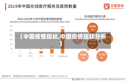 【中国疫情现状,中国疫情现状分析】-第3张图片