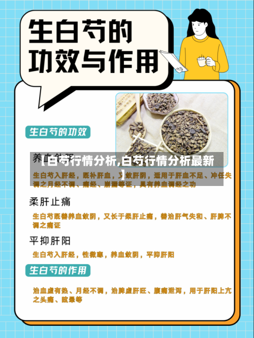 【白芍行情分析,白芍行情分析最新】-第2张图片