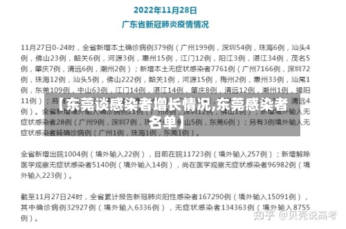 【东莞谈感染者增长情况,东莞感染者名单】