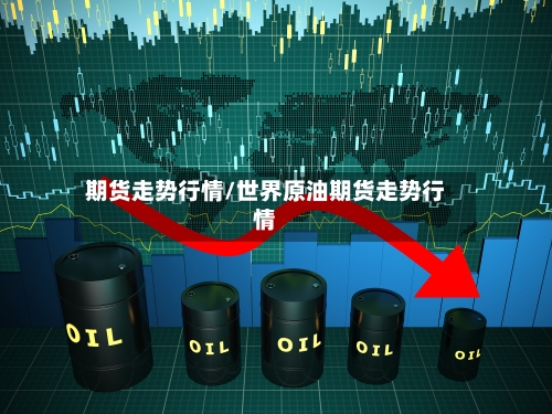 期货走势行情/世界原油期货走势行情-第2张图片