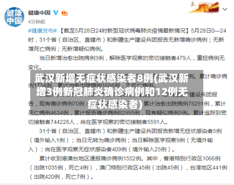 武汉新增无症状感染者8例(武汉新增3例新冠肺炎确诊病例和12例无症状感染者)