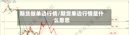 期货做单边行情/期货单边行情是什么意思