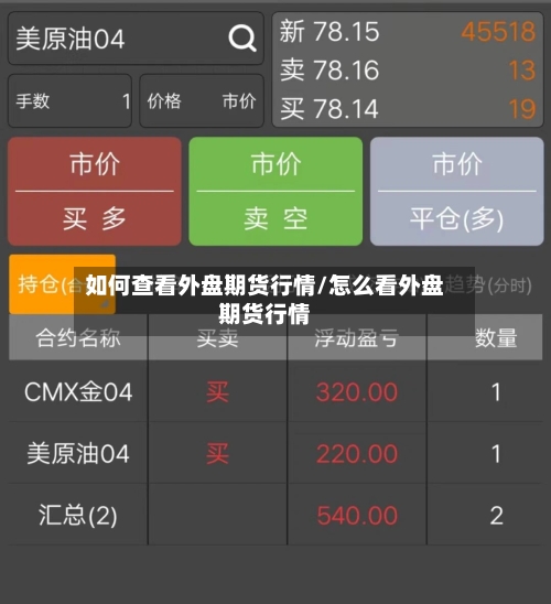 如何查看外盘期货行情/怎么看外盘期货行情-第2张图片
