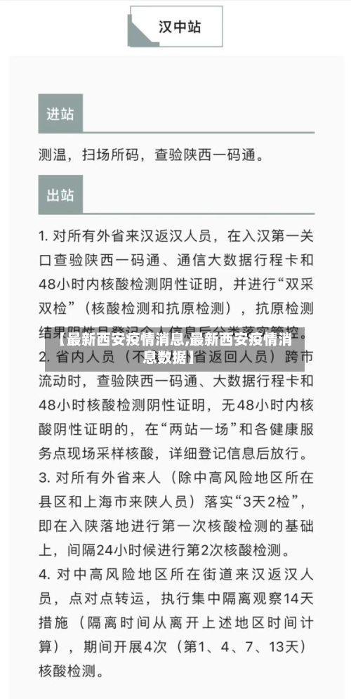 【最新西安疫情消息,最新西安疫情消息数据】