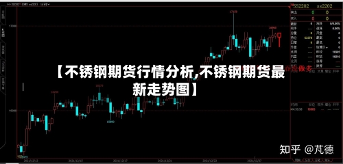 【不锈钢期货行情分析,不锈钢期货最新走势图】-第3张图片