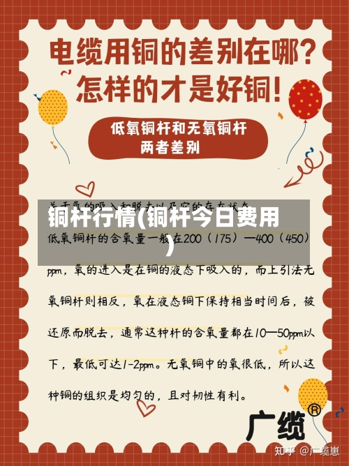铜杆行情(铜杆今日费用)