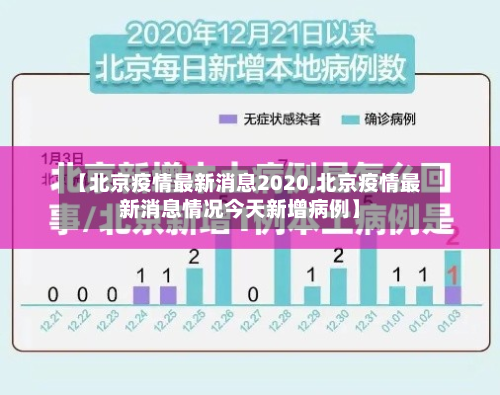 【北京疫情最新消息2020,北京疫情最新消息情况今天新增病例】
