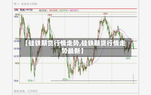 【硅铁期货行情走势,硅铁期货行情走势最新】