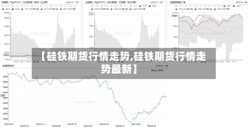 【硅铁期货行情走势,硅铁期货行情走势最新】-第2张图片