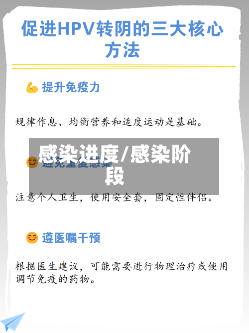 感染进度/感染阶段