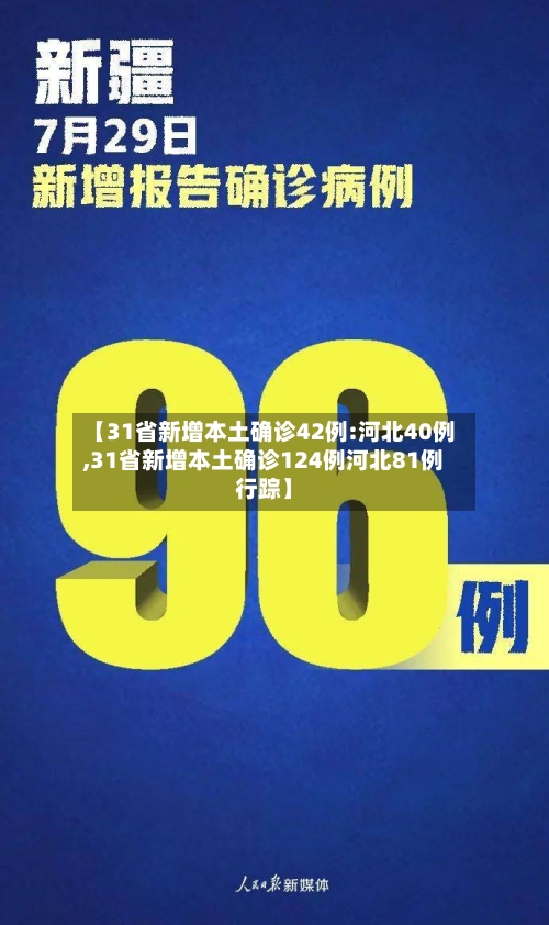 【31省新增本土确诊42例:河北40例,31省新增本土确诊124例河北81例行踪】-第3张图片