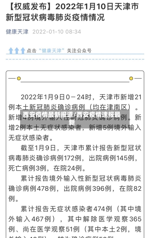 西安疫情最新报道/西安疫情速报最新-第2张图片
