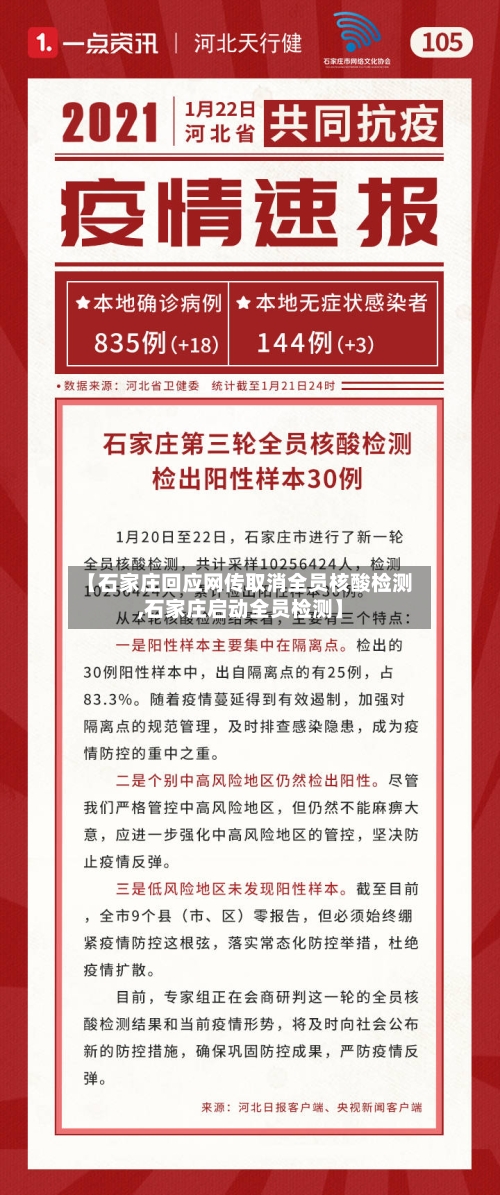 【石家庄回应网传取消全员核酸检测,石家庄启动全员检测】