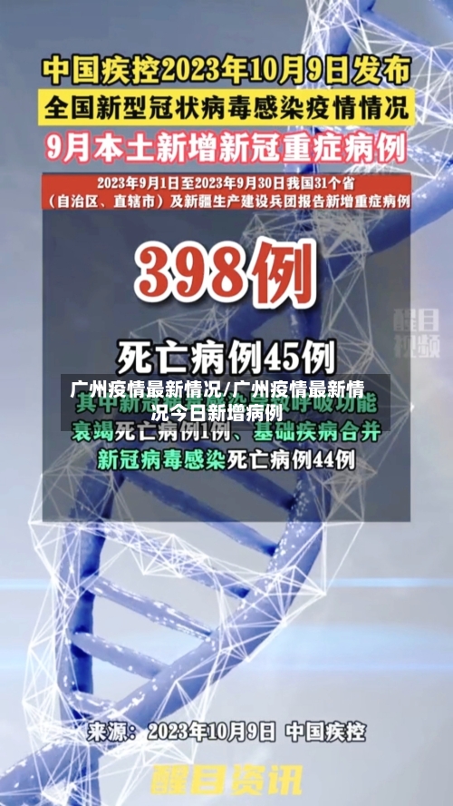 广州疫情最新情况/广州疫情最新情况今日新增病例