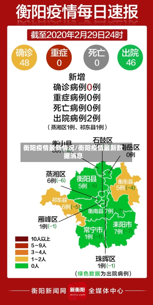衡阳疫情最新情况/衡阳疫情最新数据消息-第2张图片