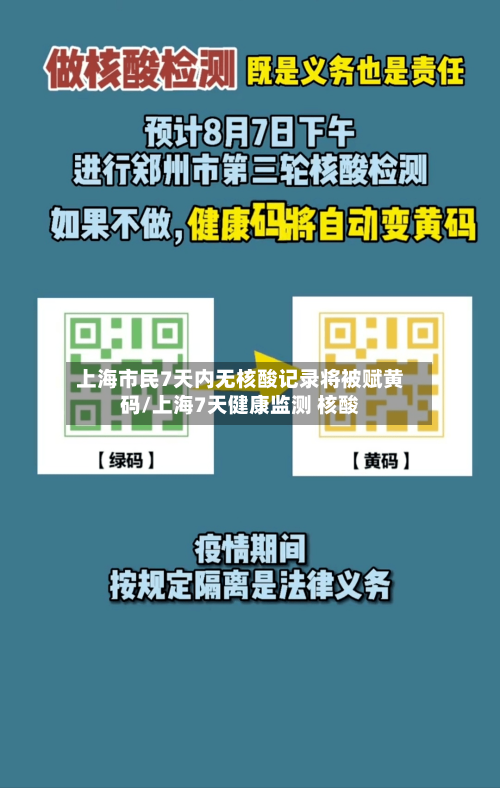 上海市民7天内无核酸记录将被赋黄码/上海7天健康监测 核酸