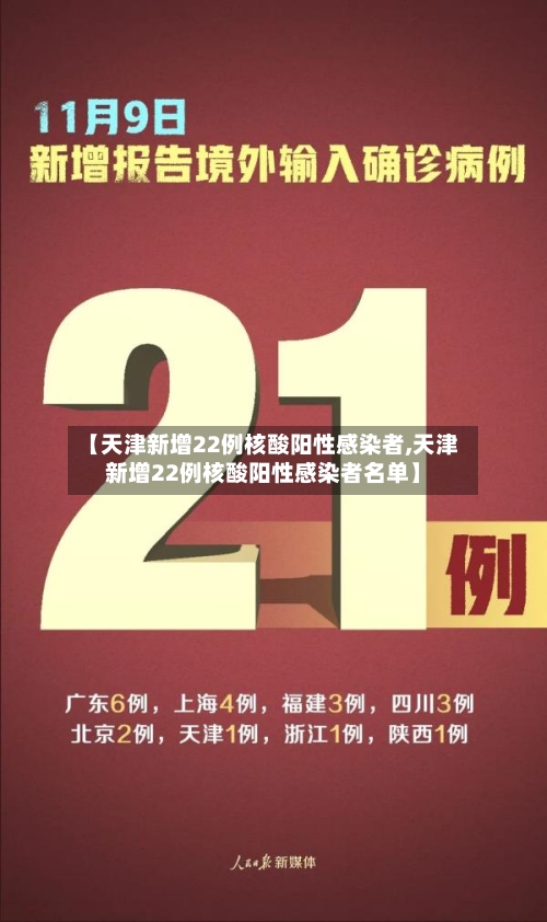 【天津新增22例核酸阳性感染者,天津新增22例核酸阳性感染者名单】