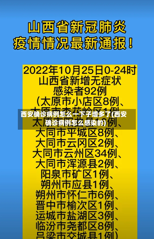 西安确诊病例怎么一下子增多了(西安确诊病例怎么感染的)