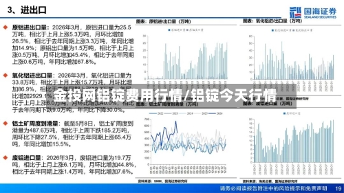金投网铝锭费用行情/铝锭今天行情-第3张图片