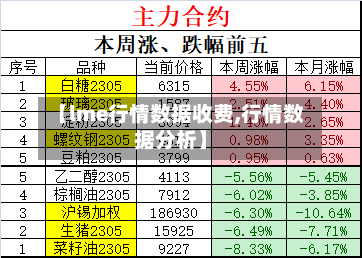 【lme行情数据收费,行情数据分析】-第2张图片