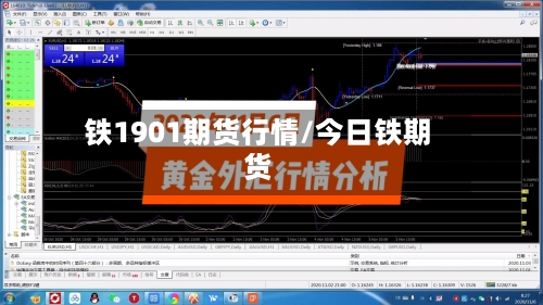 铁1901期货行情/今日铁期货