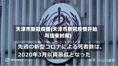 天津市新冠疫情(天津市新冠疫情开始与结束时间)-第2张图片