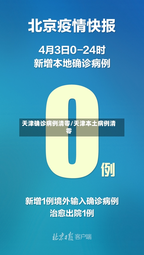 天津确诊病例清零/天津本土病例清零-第3张图片